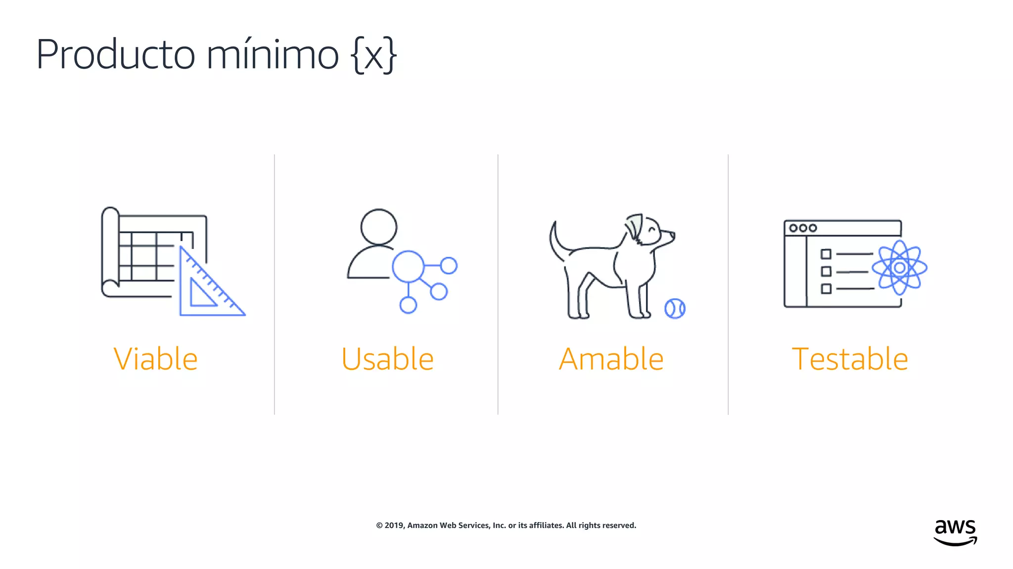 © 2019, Amazon Web Services, Inc. or its affiliates. All rights reserved.
Producto mínimo {x}
Viable Usable Amable Testable
 