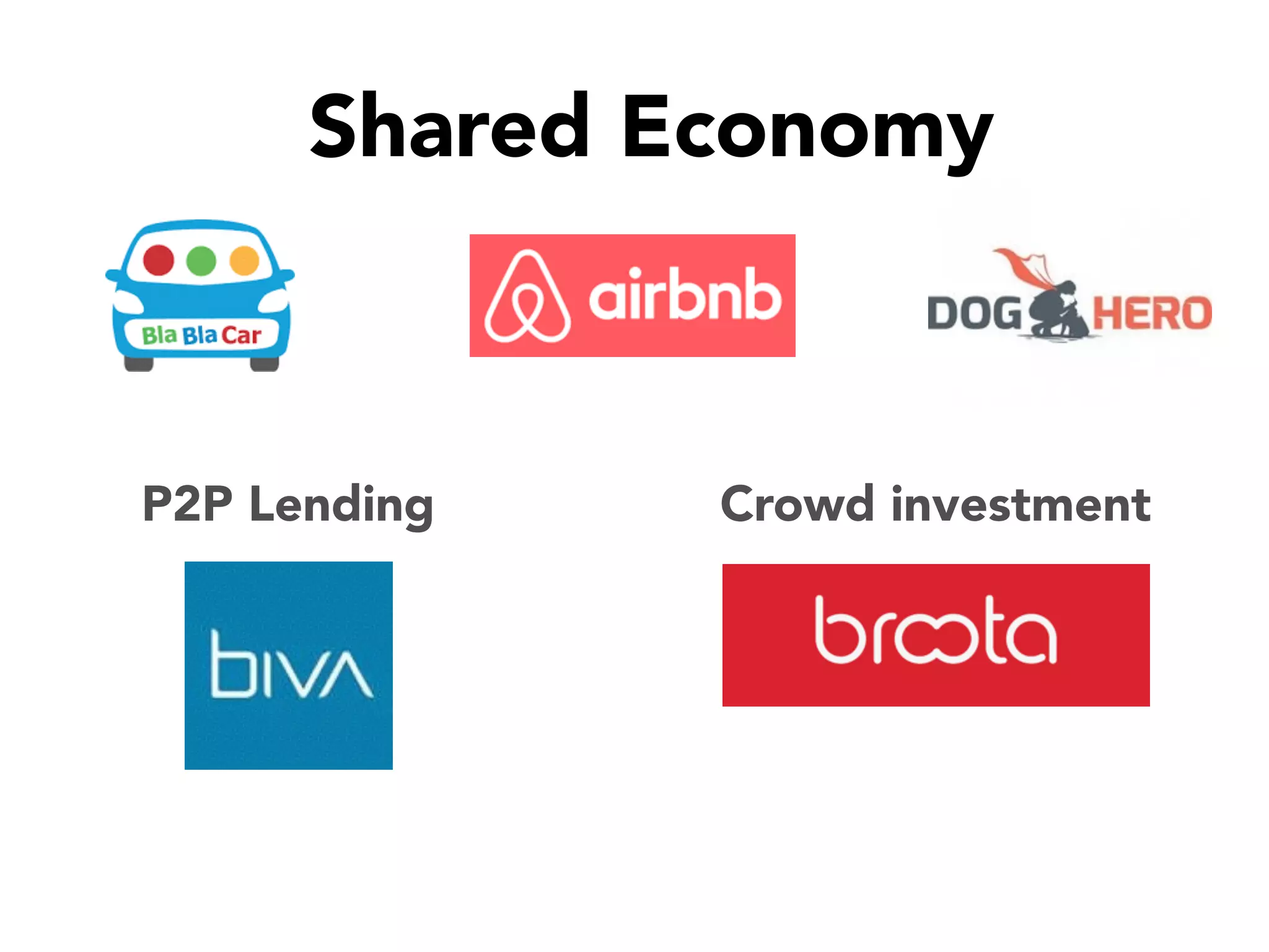 P2P Lending Crowd investment
Shared Economy
 