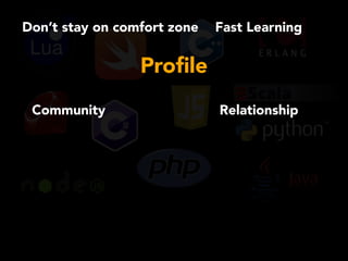 Fast Learning
Community Relationship
Don’t stay on comfort zone
Proﬁle
 