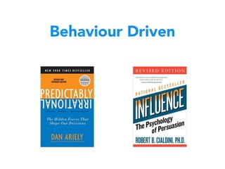 Behaviour Driven
 