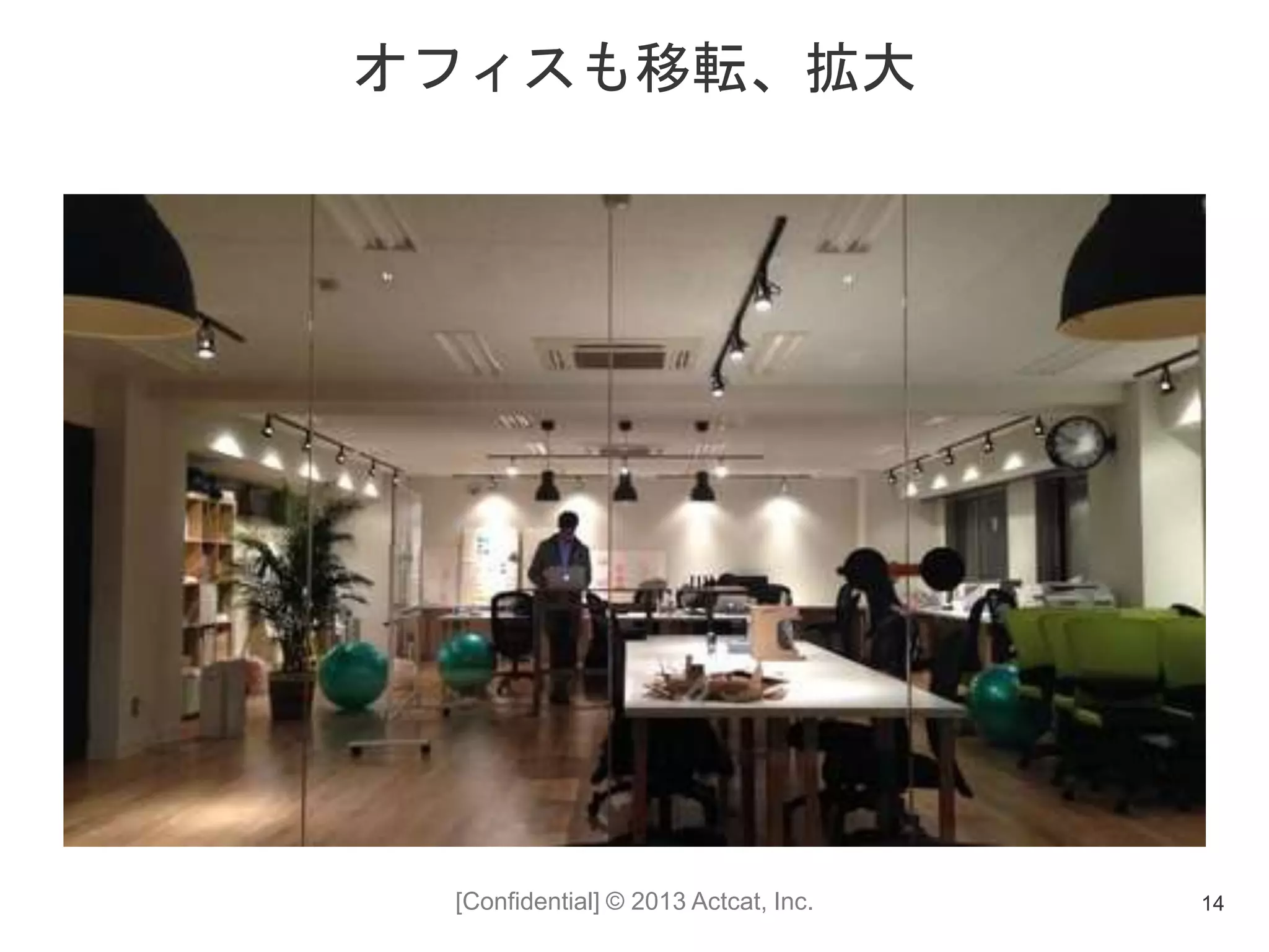 [Confidential] © 2013 Actcat, Inc.
オフィスも移転、拡大
14
 