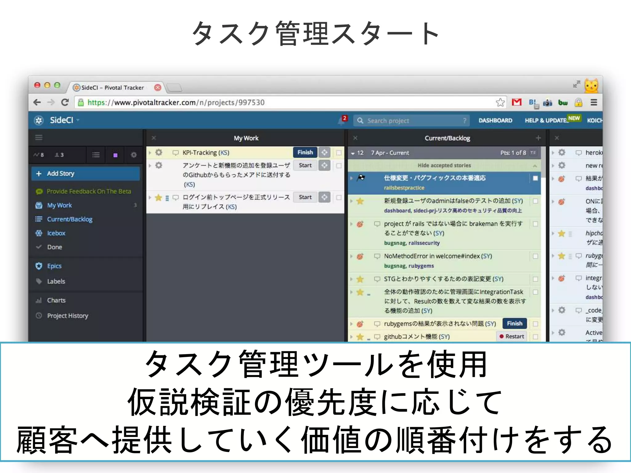 [Confidential] © 2013 Actcat, Inc.
タスク管理スタート
4
タスク管理ツールを使用
仮説検証の優先度に応じて
顧客へ提供していく価値の順番付けをする
 