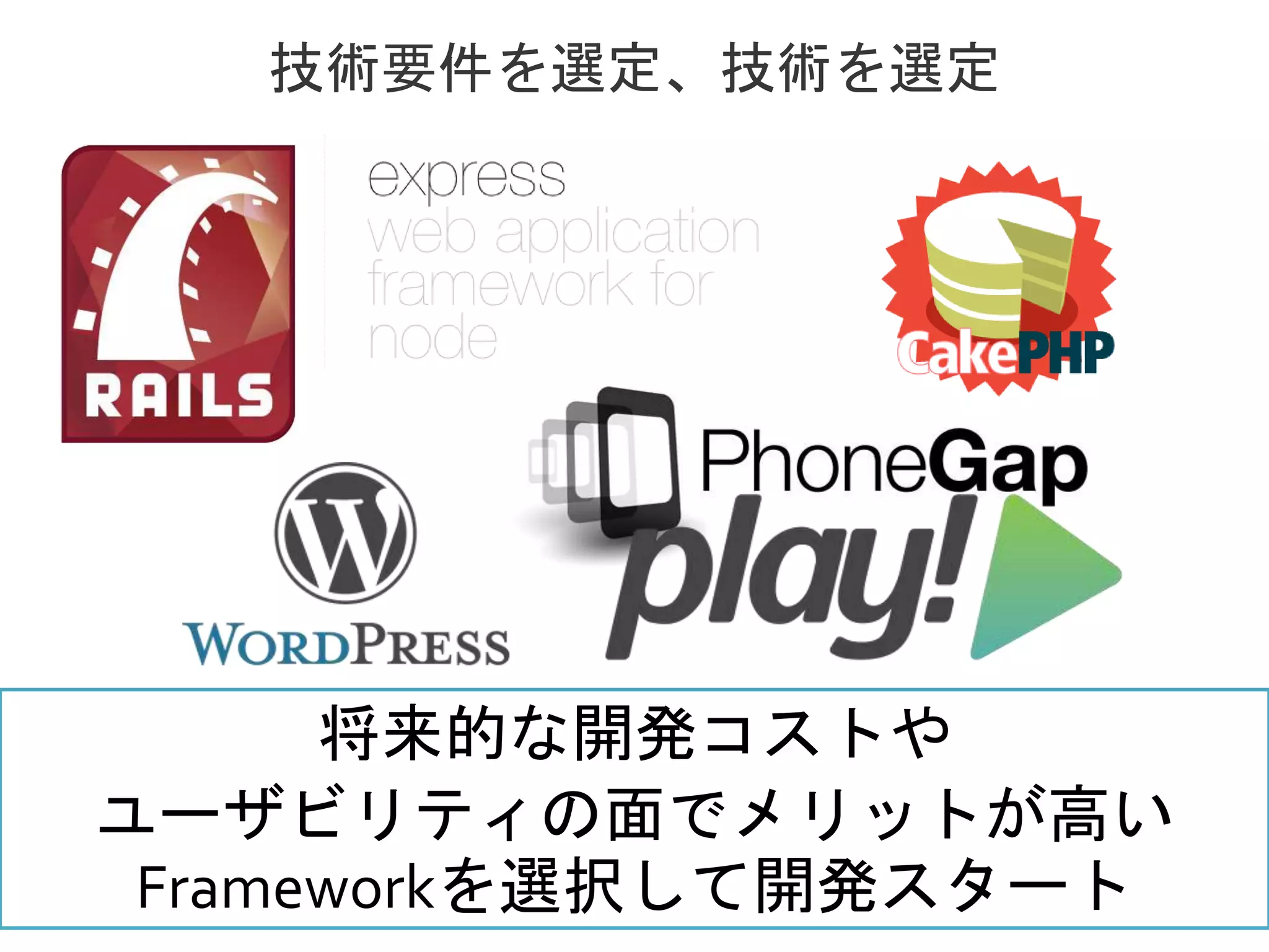 [Confidential] © 2013 Actcat, Inc.
技術要件を選定、技術を選定
6
将来的な開発コストや
ユーザビリティの面でメリットが高い
Frameworkを選択して開発スタート
 
