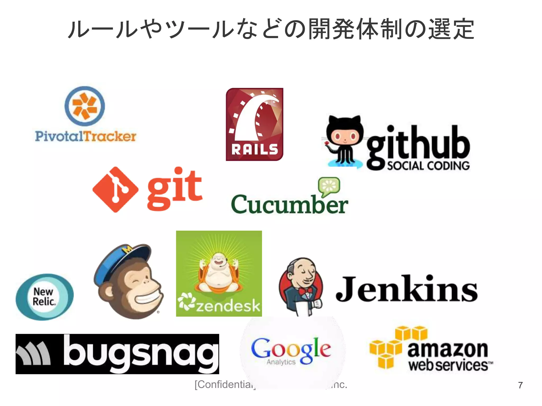 [Confidential] © 2013 Actcat, Inc.
ルールやツールなどの開発体制の選定
7
 