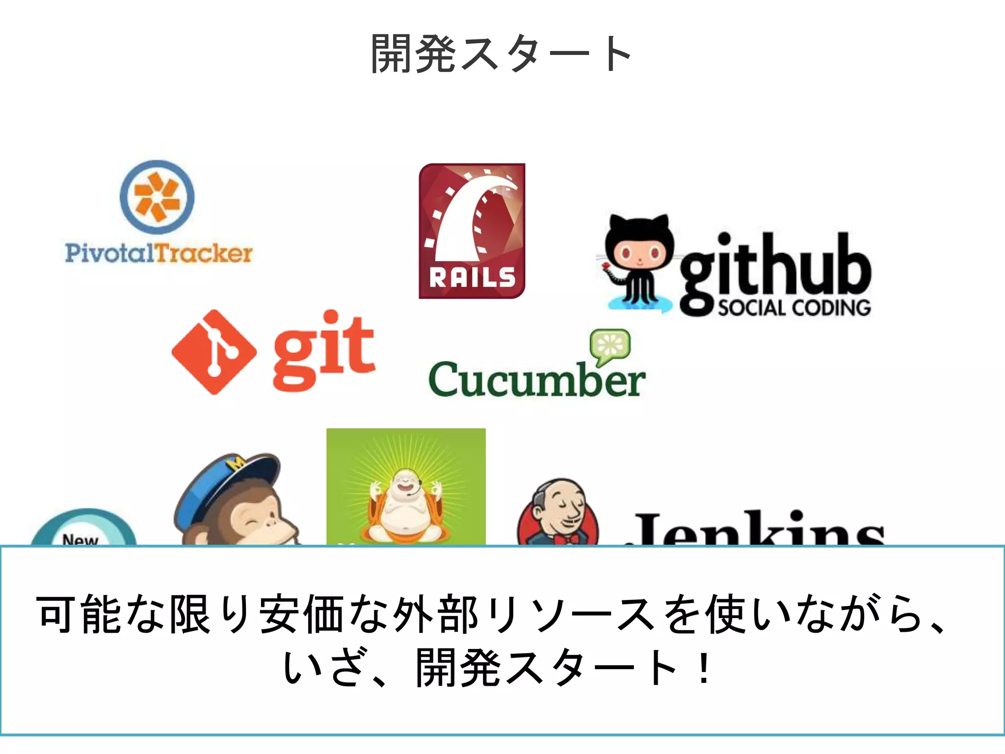 [Confidential] © 2013 Actcat, Inc.
開発スタート
8
可能な限り安価な外部リソースを使いながら、
いざ、開発スタート！
 