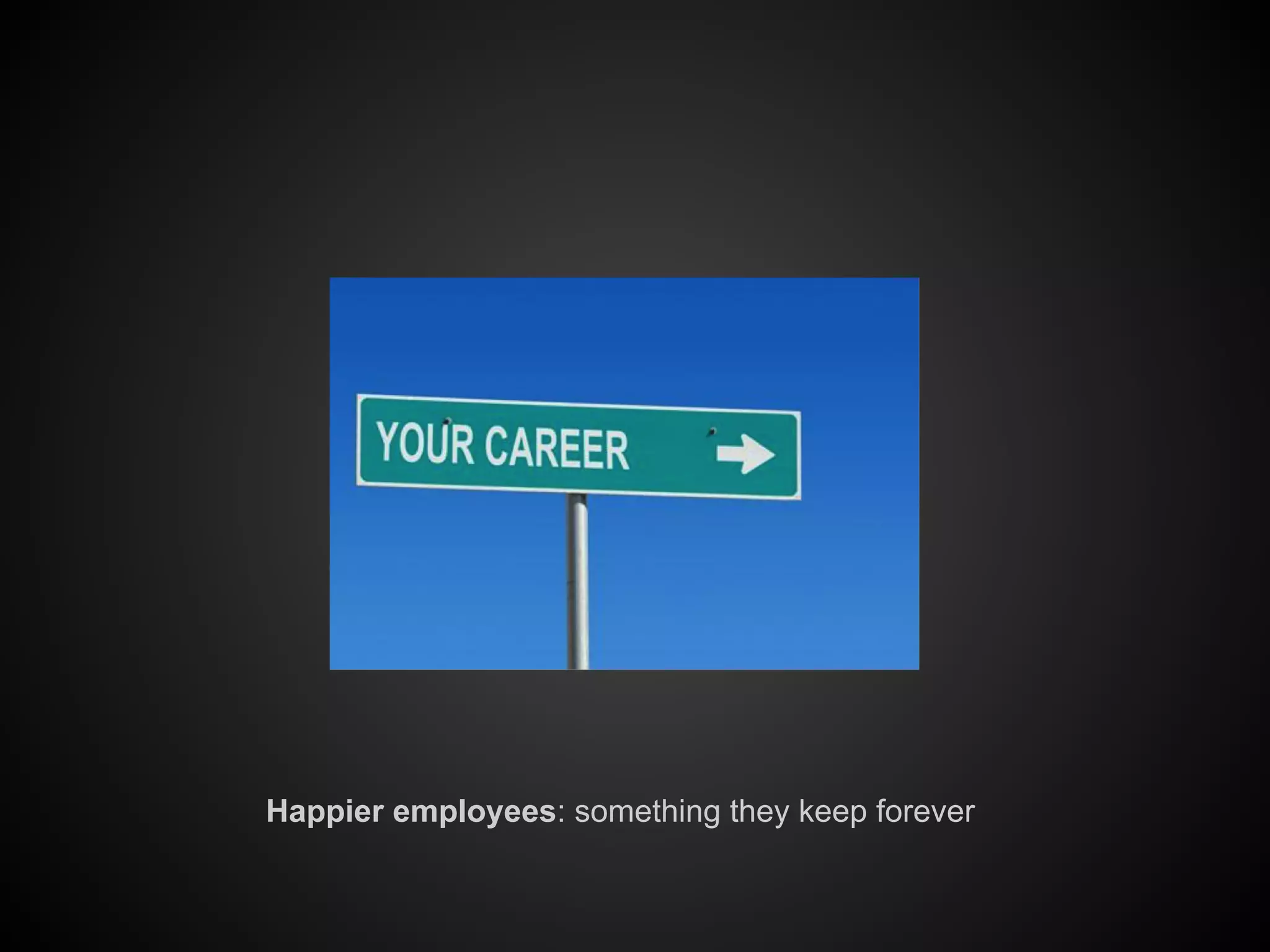 Potential for virality
 