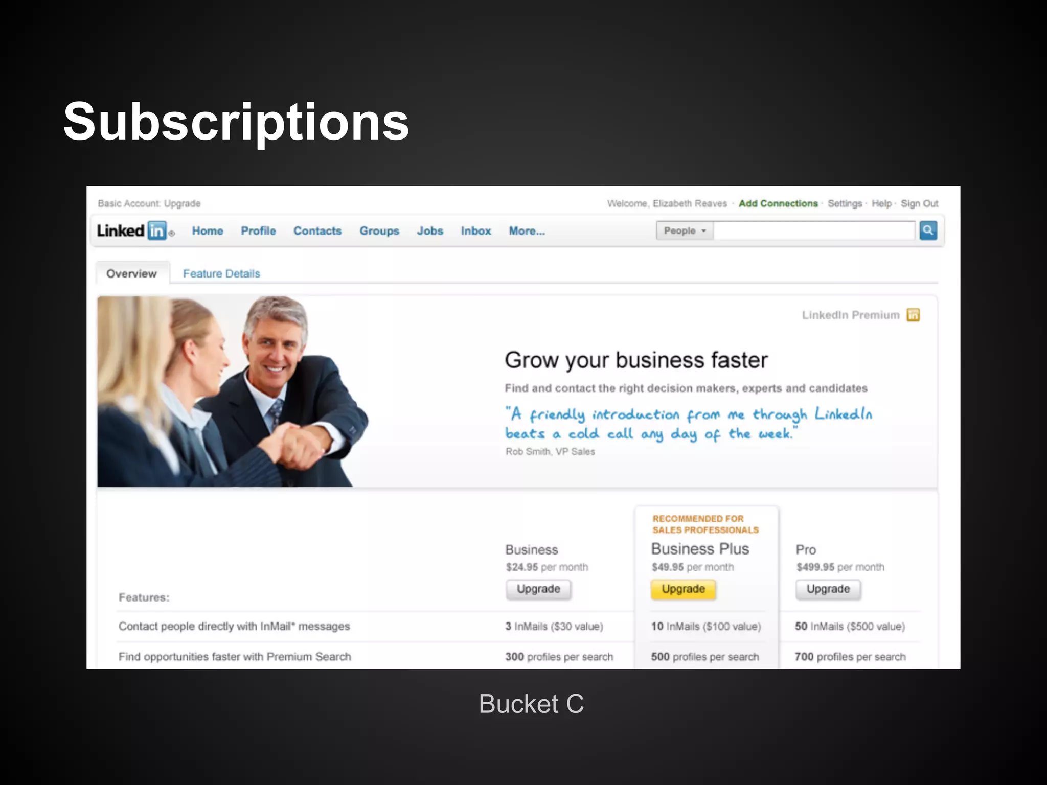 User and site metrics
 