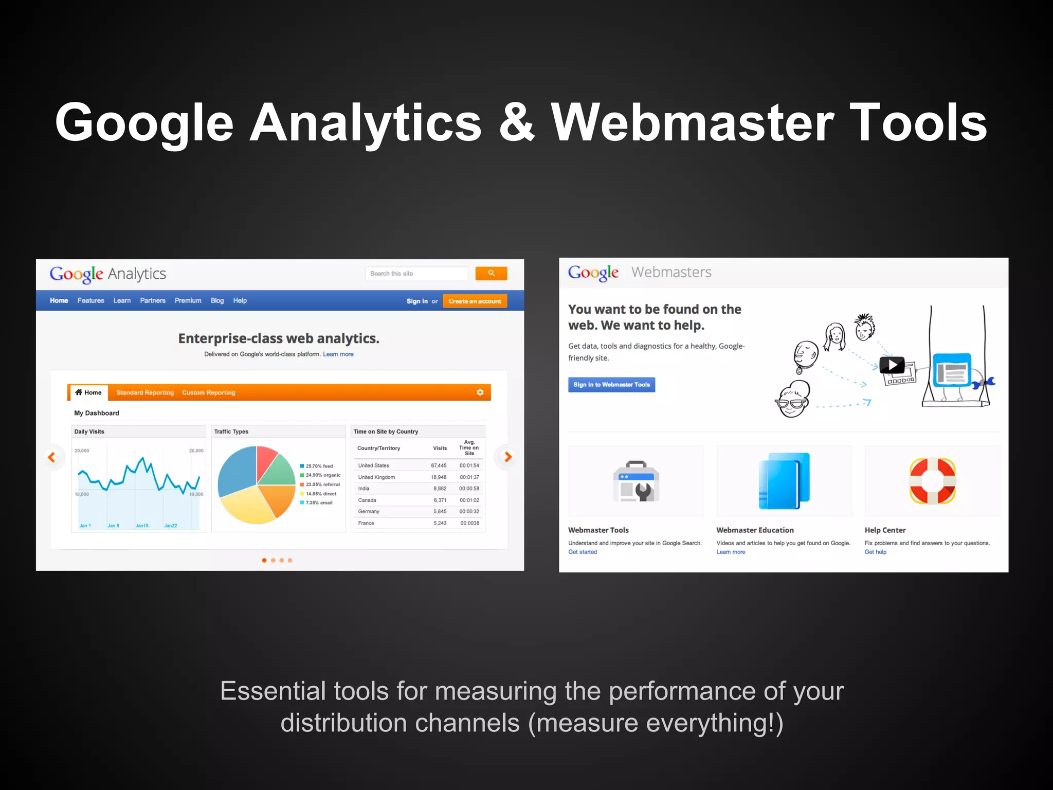 Print ads, online ads, newspaper
ads, billboards, etc.
 