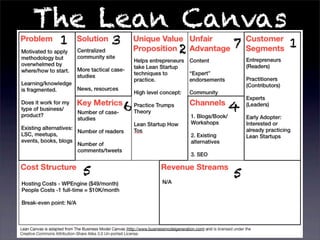 The Lean Canvas
 1       3           7   1
                 2



             6       4



     5               5
 