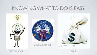 KNOWING WHAT TO DO IS EASY




               work a little bit

have an idea                       proﬁt!
 