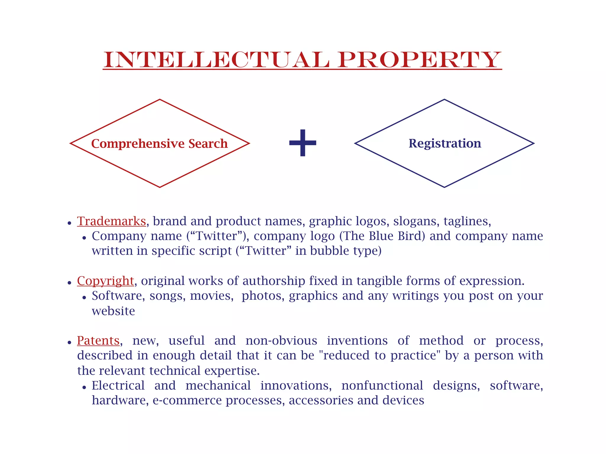•Trademarks, brand and product names, graphic logos, slogans, taglines,
•Company name (“Twitter”), company logo (The Blue Bird) and company name
written in specific script (“Twitter” in bubble type)
•Copyright, original works of authorship fixed in tangible forms of expression.
•Software, songs, movies, photos, graphics and any writings you post on your
website
•Patents, new, useful and non-obvious inventions of method or process,
described in enough detail that it can be "reduced to practice" by a person with
the relevant technical expertise.
•Electrical and mechanical innovations, nonfunctional designs, software,
hardware, e-commerce processes, accessories and devices
Intellectual Property
+ RegistrationComprehensive Search
hyperlinks
 