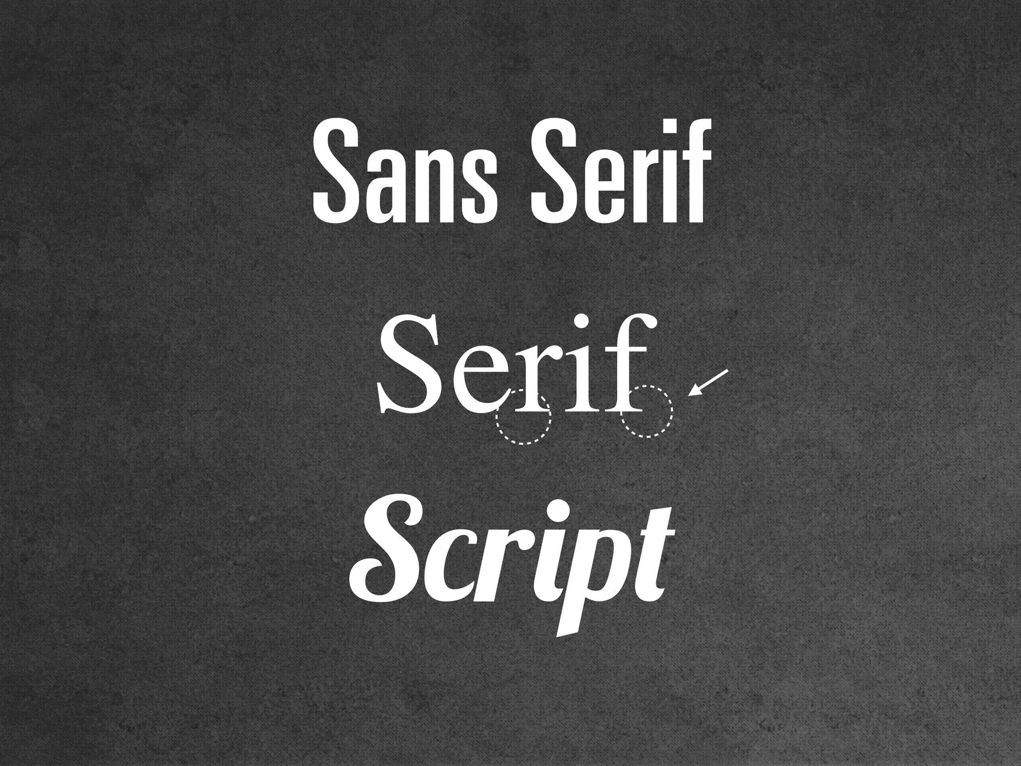 p~åë=pÉêáÑ
Serif
Script
 