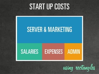 ^ajfkbumbkpbp
pq^oq=rm=`lpqp
pbosbo=C=j^ohbqfkd
p^i^ofbp
using rectangles
 