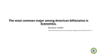 The most common major among American billionaires is
Economics.
Business Insider
http://www.businessinsider.com/most-popul...