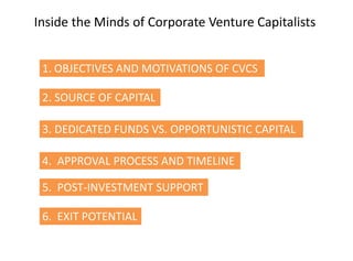 Inside the Minds of Corporate Venture Capitalists
1. OBJECTIVES AND MOTIVATIONS OF CVCS
2. SOURCE OF CAPITAL
3. DEDICATED FUNDS VS. OPPORTUNISTIC CAPITAL
4. APPROVAL PROCESS AND TIMELINE
5. POST-INVESTMENT SUPPORT
6. EXIT POTENTIAL
 