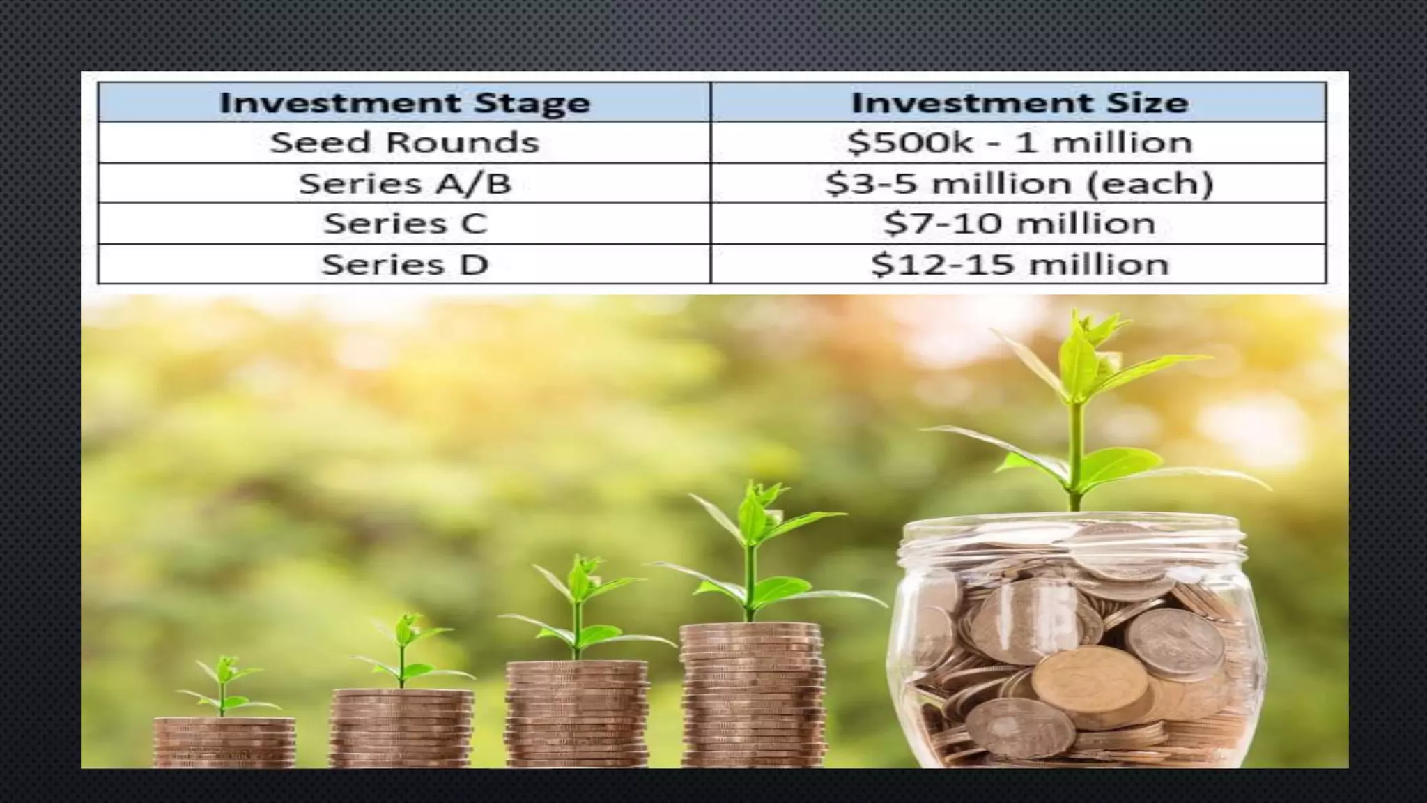Global Startup Ecosystem ppt.