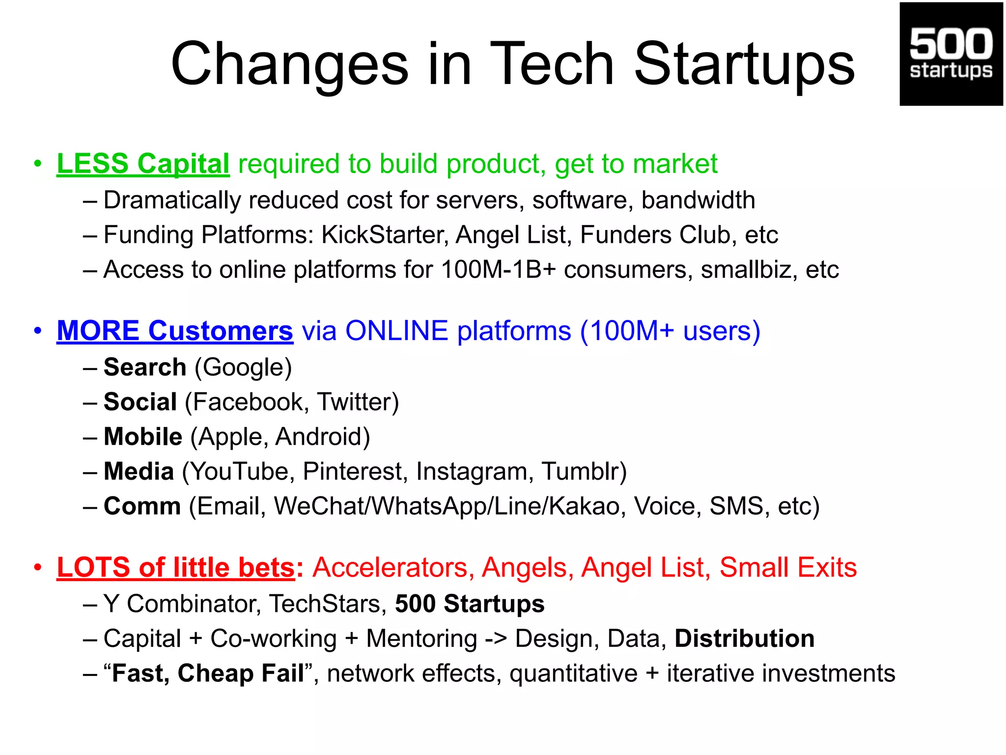 Changes in Tech Startups 
• LESS Capital required to build product, get to market 
– Dramatically reduced cost for servers, software, bandwidth 
– Funding Platforms: KickStarter, Angel List, Funders Club, etc 
– Access to online platforms for 100M-1B+ consumers, smallbiz, etc 
! 
• MORE Customers via ONLINE platforms (100M+ users) 
– Search (Google) 
– Social (Facebook, Twitter) 
– Mobile (Apple, Android) 
– Media (YouTube, Pinterest, Instagram, Tumblr) 
– Comm (Email, WeChat/WhatsApp/Line/Kakao, Voice, SMS, etc) 
! 
• LOTS of little bets: Accelerators, Angels, Angel List, Small Exits 
– Y Combinator, TechStars, 500 Startups 
– Capital + Co-working + Mentoring -> Design, Data, Distribution 
– “Fast, Cheap Fail”, network effects, quantitative + iterative investments 
 