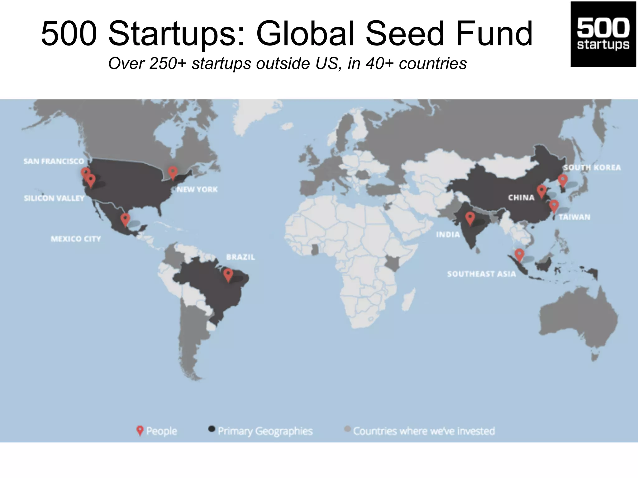 500 Startups: Global Seed Fund 
Over 250+ startups outside US, in 40+ countries 
 