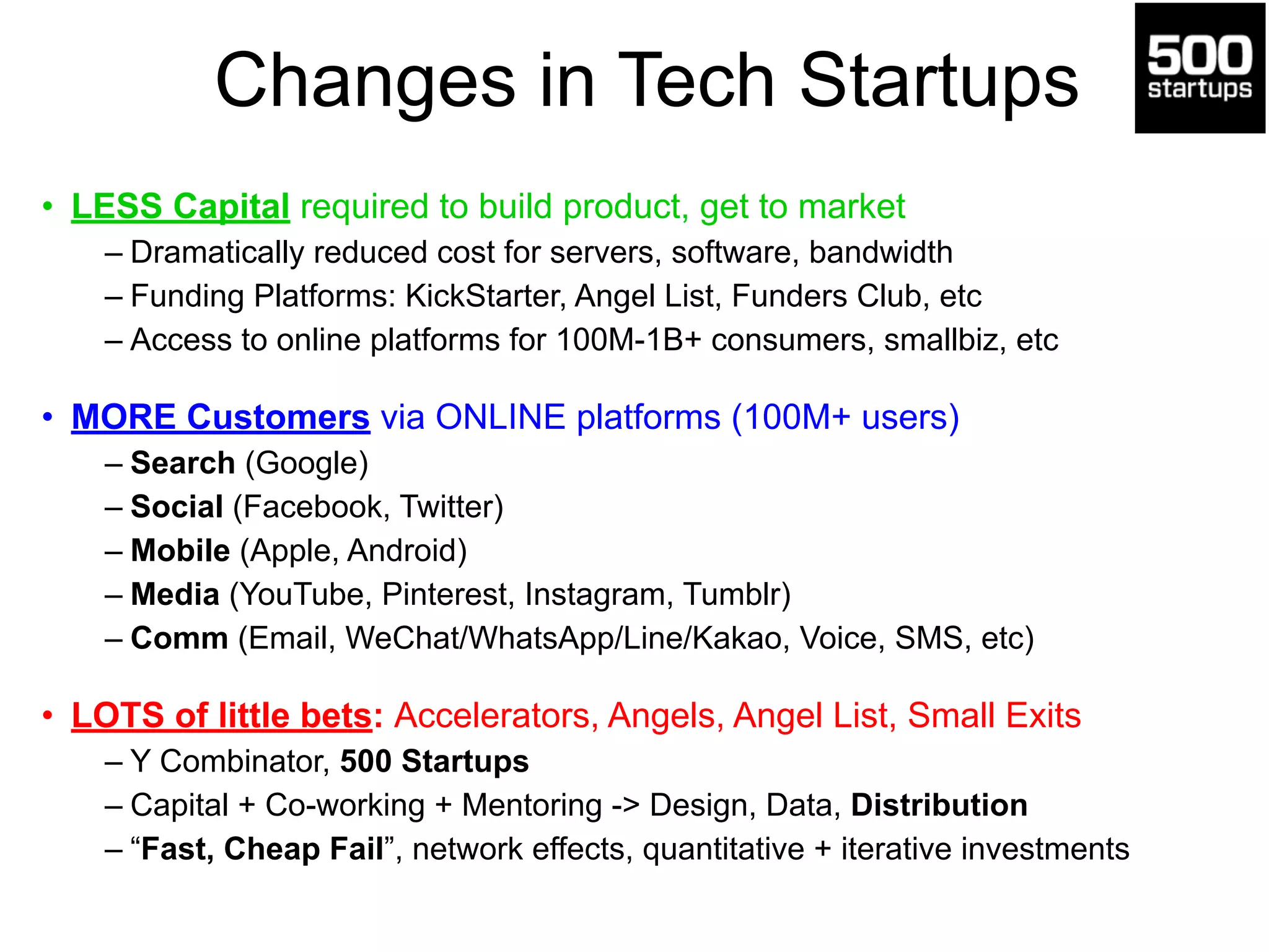 Changes in Tech Startups 
• LESS Capital required to build product, get to market 
– Dramatically reduced cost for servers, software, bandwidth 
– Funding Platforms: KickStarter, Angel List, Funders Club, etc 
– Access to online platforms for 100M-1B+ consumers, smallbiz, etc 
! 
• MORE Customers via ONLINE platforms (100M+ users) 
– Search (Google) 
– Social (Facebook, Twitter) 
– Mobile (Apple, Android) 
– Media (YouTube, Pinterest, Instagram, Tumblr) 
– Comm (Email, WeChat/WhatsApp/Line/Kakao, Voice, SMS, etc) 
! 
• LOTS of little bets: Accelerators, Angels, Angel List, Small Exits 
– Y Combinator, 500 Startups 
– Capital + Co-working + Mentoring -> Design, Data, Distribution 
– “Fast, Cheap Fail”, network effects, quantitative + iterative investments 
 