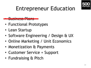 Entrepreneur Education 
• Business Plans 
• Functional Prototypes 
• Lean Startup 
• Software Engineering / Design & UX 
• Online Marketing / Unit Economics 
• Monetization & Payments 
• Customer Service + Support 
• Fundraising & Pitch 
23 
 