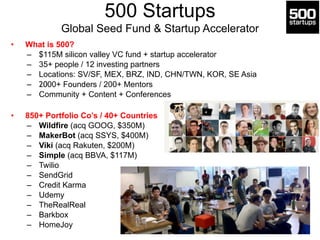 500 Startups 
Global Seed Fund & Startup Accelerator 
• What is 500? 
– $115M silicon valley VC fund + startup accelerator 
– 35+ people / 12 investing partners 
– Locations: SV/SF, MEX, BRZ, IND, CHN/TWN, KOR, SE Asia 
– 2000+ Founders / 200+ Mentors 
– Community + Content + Conferences 
! 
• 850+ Portfolio Co’s / 40+ Countries 
– Wildfire (acq GOOG, $350M) 
– MakerBot (acq SSYS, $400M) 
– Viki (acq Rakuten, $200M) 
– Simple (acq BBVA, $117M) 
– Twilio 
– SendGrid 
– Credit Karma 
– Udemy 
– TheRealReal 
– Barkbox 
– HomeJoy 
 