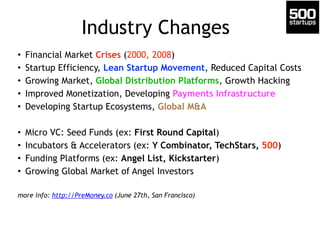 Industry Changes 
• Financial Market Crises (2000, 2008) 
• Startup Efficiency, Lean Startup Movement, Reduced Capital Costs 
• Growing Market, Global Distribution Platforms, Growth Hacking 
• Improved Monetization, Developing Payments Infrastructure 
• Developing Startup Ecosystems, Global M&A 
! 
• Micro VC: Seed Funds (ex: First Round Capital) 
• Incubators & Accelerators (ex: Y Combinator, TechStars, 500) 
• Funding Platforms (ex: Angel List, Kickstarter) 
• Growing Global Market of Angel Investors 
! 
more info: http://PreMoney.co (June 27th, San Francisco) 
 