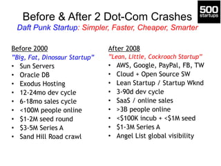 Before & After 2 Dot-Com Crashes 
Daft Punk Startup: Simpler, Faster, Cheaper, Smarter 
Before 2000 
”Big, Fat, Dinosaur Startup” 
• Sun Servers 
• Oracle DB 
• Exodus Hosting 
• 12-24mo dev cycle 
• 6-18mo sales cycle 
• <100M people online 
• $1-2M seed round 
• $3-5M Series A 
• Sand Hill Road crawl 
After 2008 
”Lean, Little, Cockroach Startup” 
• AWS, Google, PayPal, FB, TW 
• Cloud + Open Source SW 
• Lean Startup / Startup Wknd 
• 3-90d dev cycle 
• SaaS / online sales 
• >3B people online 
• <$100K incub + <$1M seed 
• $1-3M Series A 
• Angel List global visibility 
 
