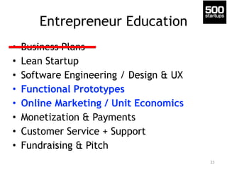 Entrepreneur Education 
• Business Plans 
• Lean Startup 
• Software Engineering / Design & UX 
• Functional Prototypes 
•...