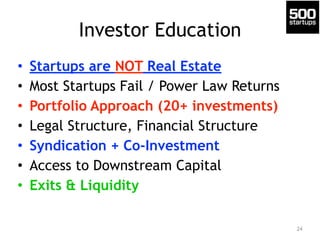 Investor Education 
• Startups are NOT Real Estate 
• Most Startups Fail / Power Law Returns 
• Portfolio Approach (20+ in...