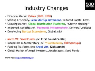 Industry Changes 
• Financial Market Crises (2000, 2008) 
• Startup Efficiency, Lean Startup Movement, Reduced Capital Cos...
