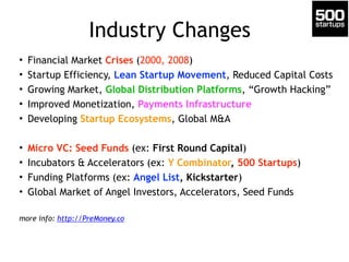 Industry Changes
• Financial Market Crises (2000, 2008)
• Startup Efficiency, Lean Startup Movement, Reduced Capital Costs
• Growing Market, Global Distribution Platforms, “Growth Hacking”
• Improved Monetization, Payments Infrastructure
• Developing Startup Ecosystems, Global M&A
!
• Micro VC: Seed Funds (ex: First Round Capital)
• Incubators & Accelerators (ex: Y Combinator, 500 Startups)
• Funding Platforms (ex: Angel List, Kickstarter)
• Global Market of Angel Investors, Accelerators, Seed Funds
!
more info: http://PreMoney.co
 