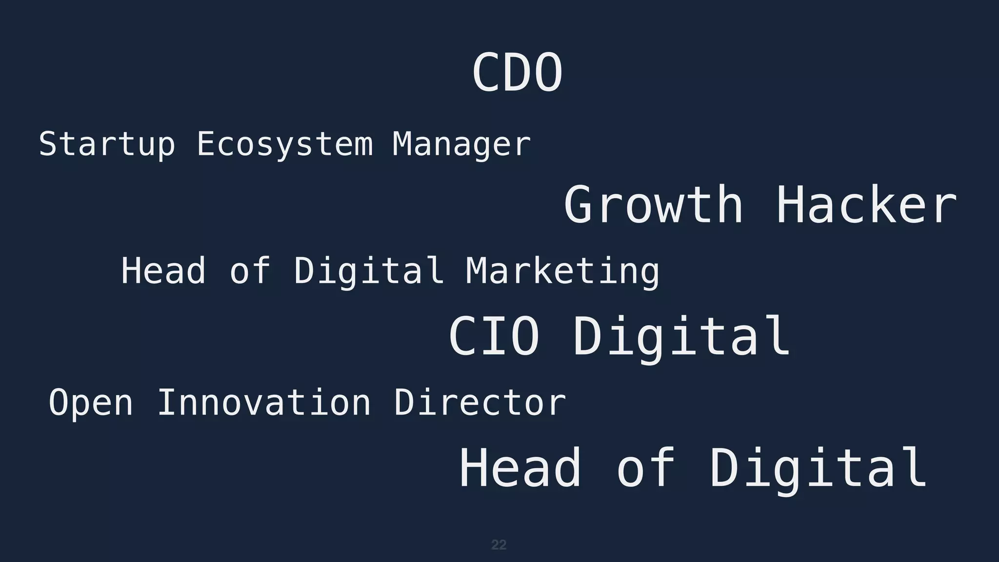22
CDO
Growth Hacker
Head of Digital Marketing
Open Innovation Director
Head of Digital
CIO Digital
Startup Ecosystem Manager
 