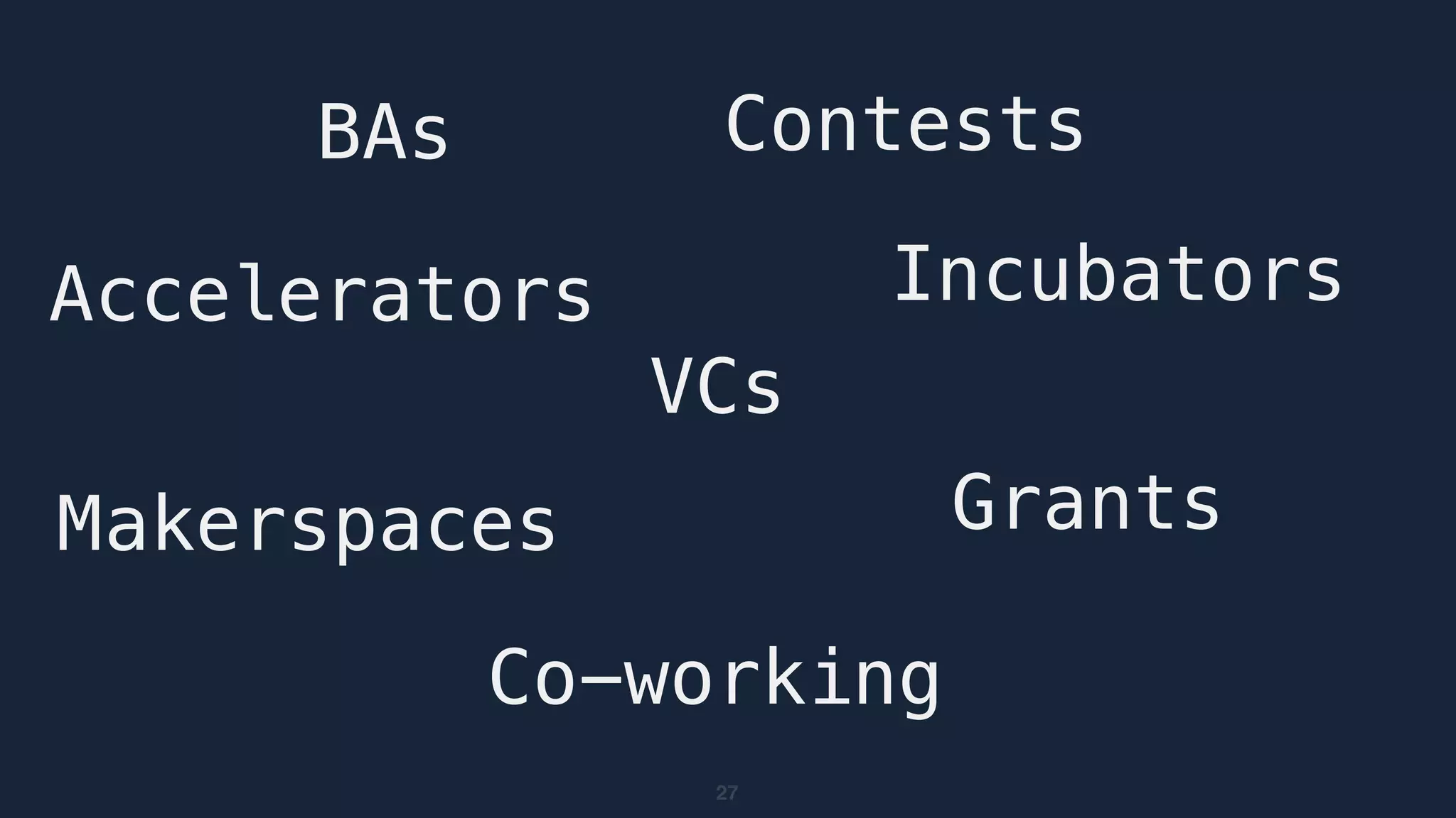 27
VCs
IncubatorsAccelerators
Makerspaces
Co-working
Grants
BAs Contests
 