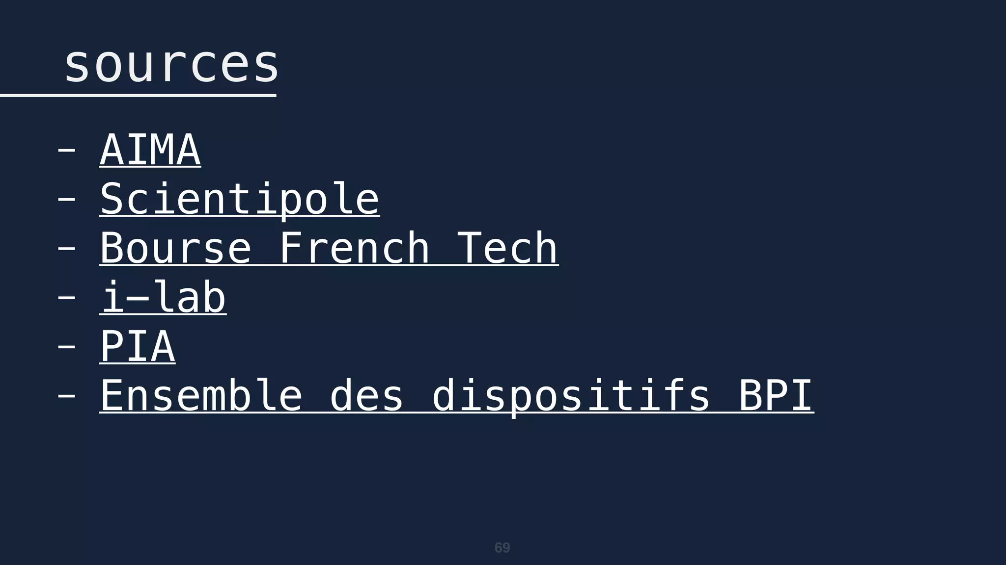 69
sources
- AIMA
- Scientipole
- Bourse French Tech
- i-lab
- PIA
- Ensemble des dispositifs BPI
 