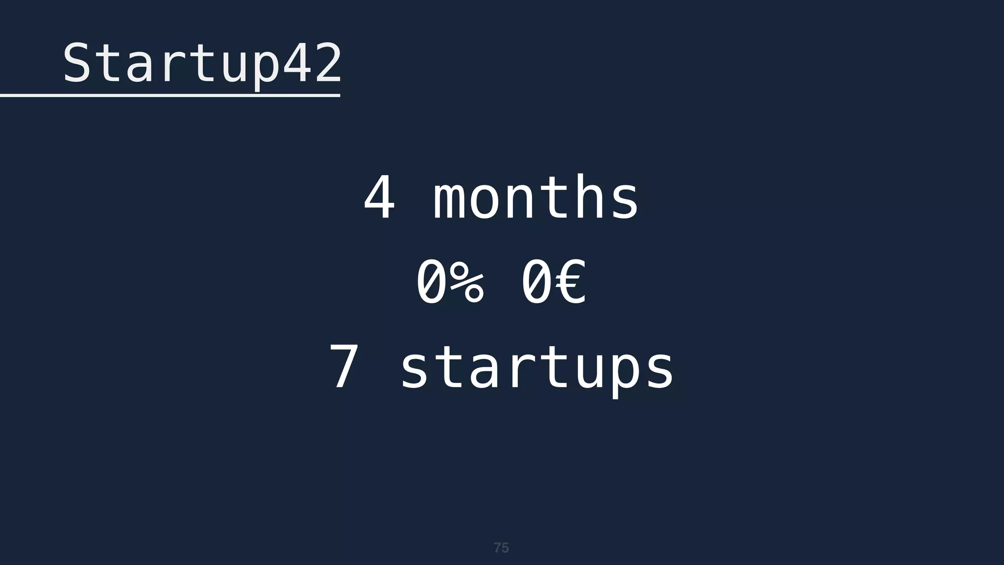 75
Startup42
4 months
0% 0€
7 startups
 