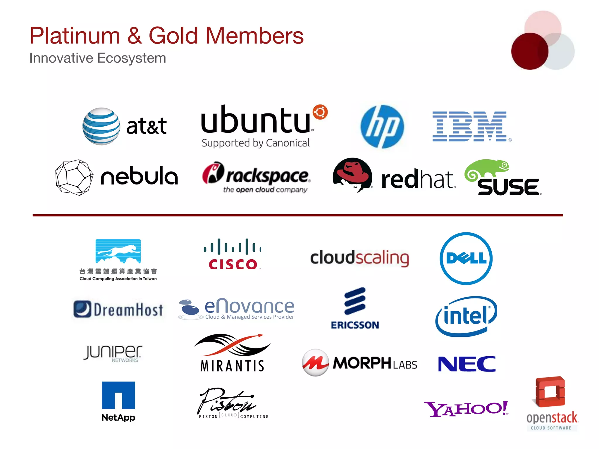 Platinum & Gold Members
Innovative Ecosystem
8