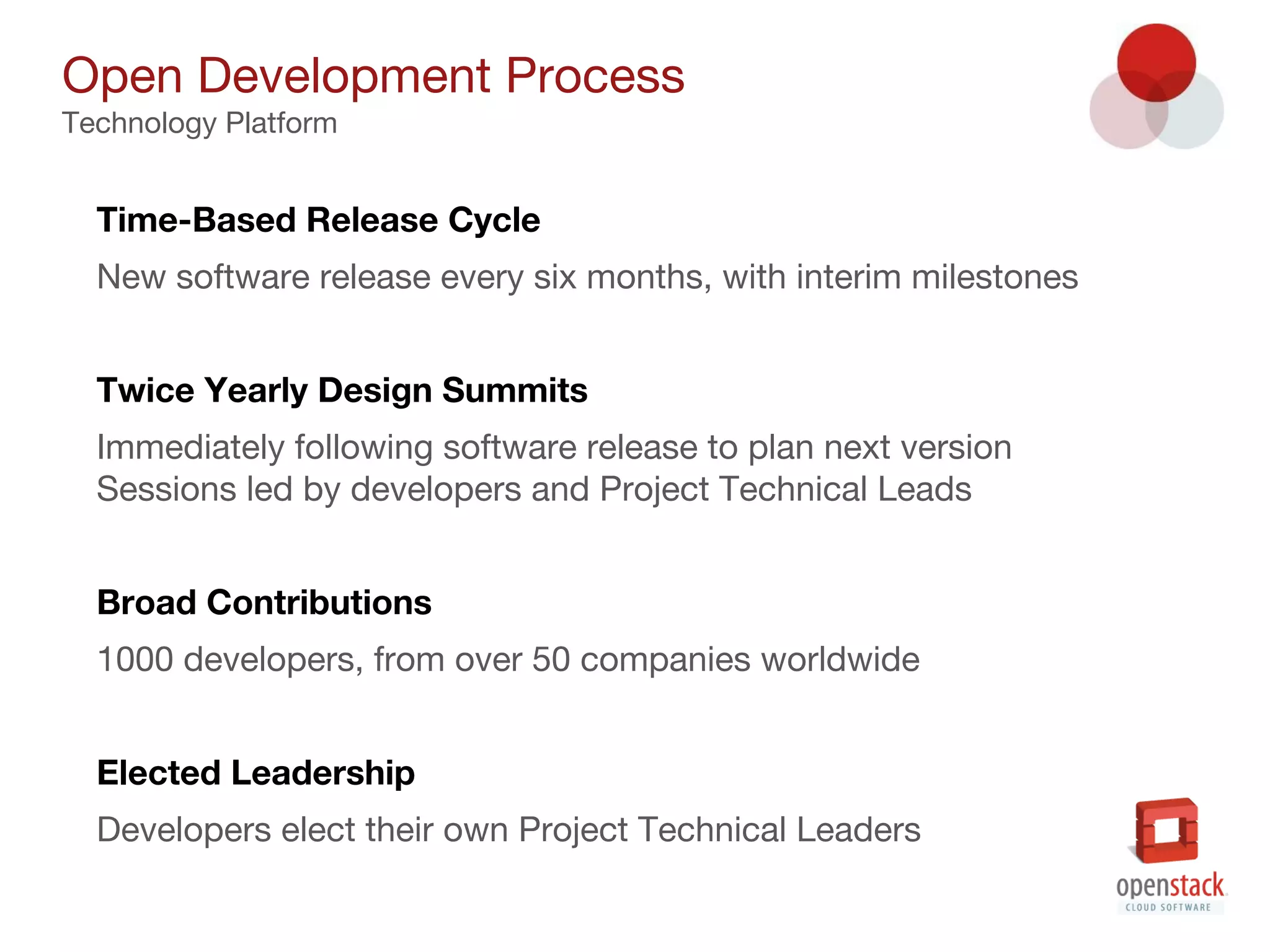 Time-Based Release Cycle
New software release every six months, with interim milestones
Twice Yearly Design Summits
Immediately following software release to plan next version
Sessions led by developers and Project Technical Leads
Broad Contributions
1000 developers, from over 50 companies worldwide
Elected Leadership
Developers elect their own Project Technical Leaders
Open Development Process
Technology Platform