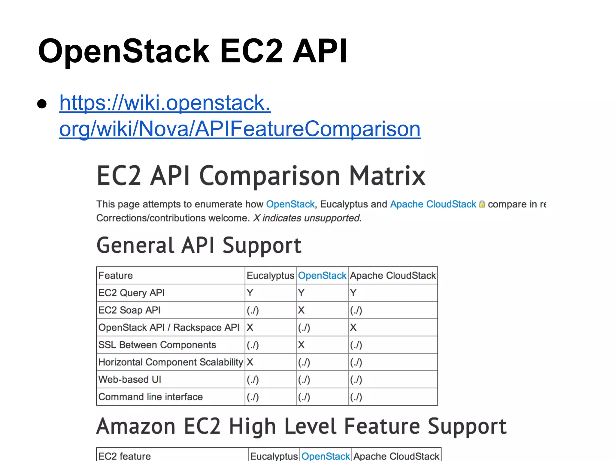 OpenStack EC2 API
● https://wiki.openstack.
org/wiki/Nova/APIFeatureComparison