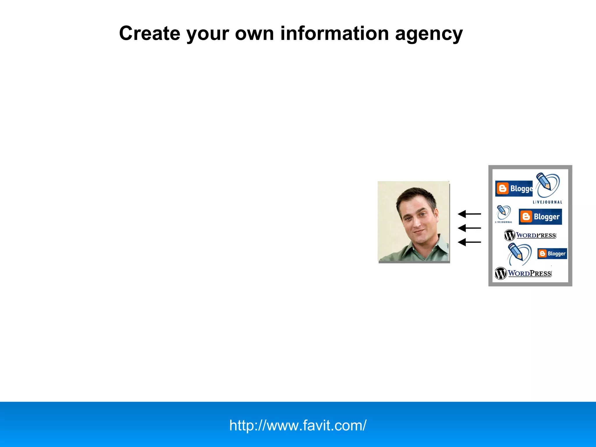 Create your own information agency
http://www.favit.com/