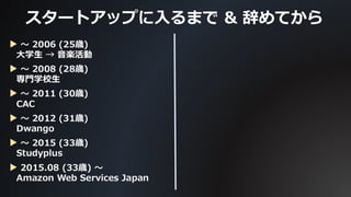 My Startup Learnings (短縮版)