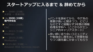 My Startup Learnings (短縮版)