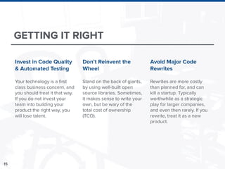 15
GETTING IT RIGHT
Invest in Code Quality
& Automated Testing
Your technology is a ﬁrst
class business concern, and
you s...
