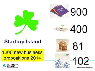 Start-up Island
1300 new business
propositions 2014
900
400
81
102