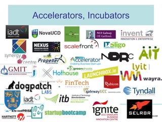 Accelerators, Incubators