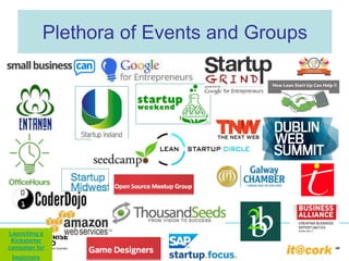 Plethora of Events and Groups
Launching a
Kickstarter
campaign for
beginners