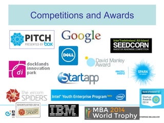 Competitions and Awards