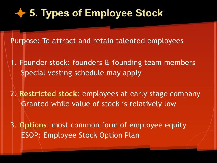 Typical vesting schedule for stock options