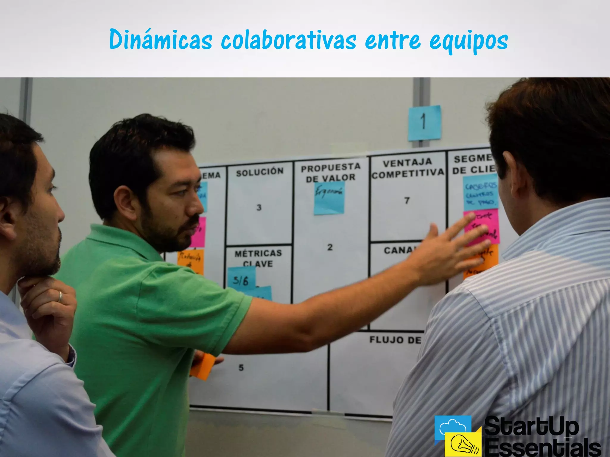 Dinámicas colaborativas entre equipos
 