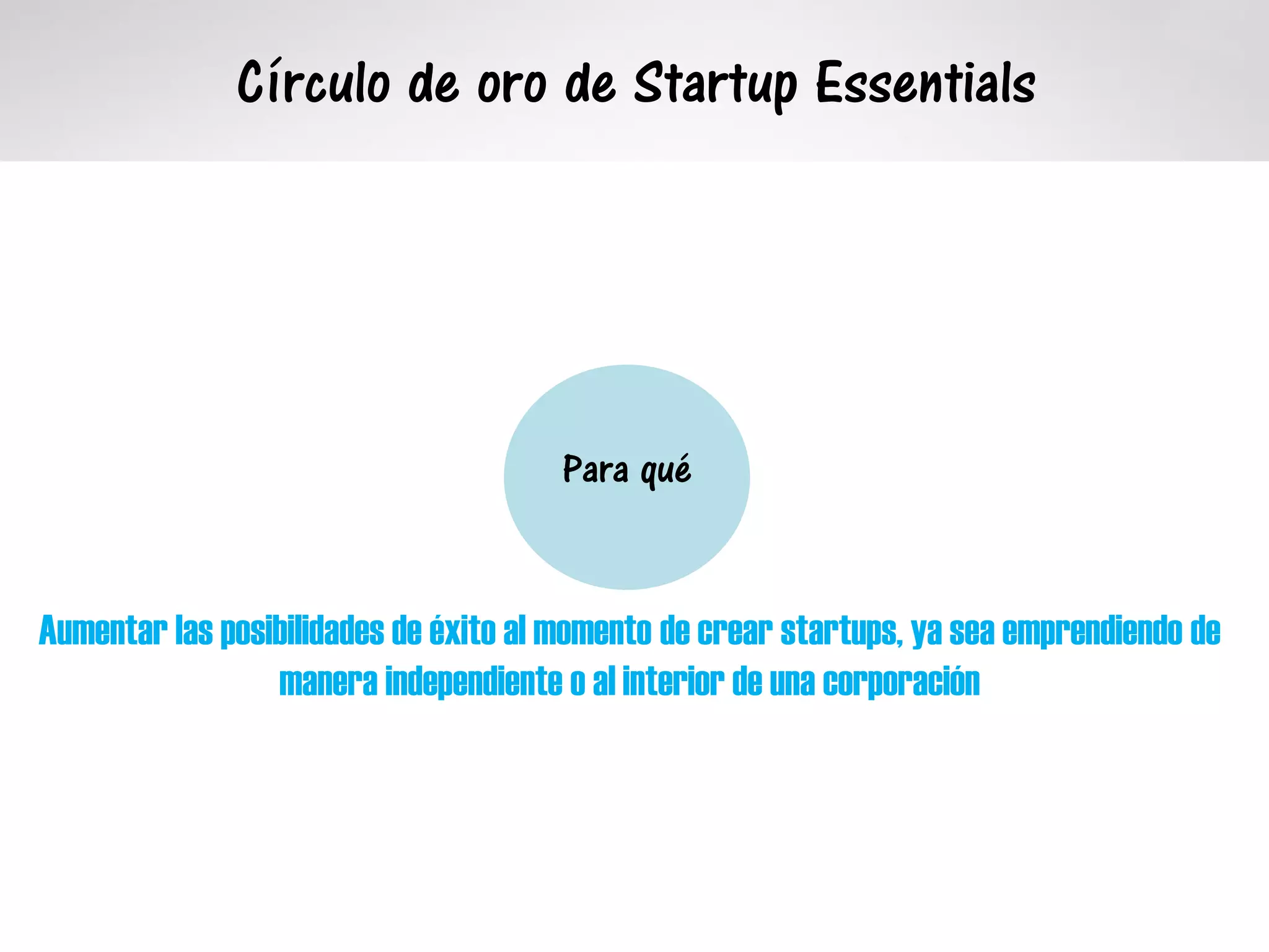 Círculo de oro de Startup Essentials
Aumentar las posibilidades de éxito al momento de crear startups, ya sea emprendiendo de
manera independiente o al interior de una corporación
Para qué
 