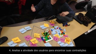 4. Analise a atividade dos usuários para encontrar suas contradições
 